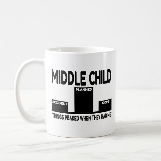 Middenkind-grap Koffiemok (Links)