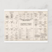 Middenstand: bouwschuur briefkaart (Voorkant)