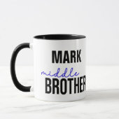 Middle Brother Mug Mok (Links)