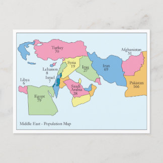 Middle East Population Postcard Briefkaart
