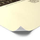 Middlebury, VT Panorama Map - 1886 Poster (Hoek)