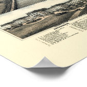 Middletown, CT Panorama Map - 1877 Poster (Hoek)