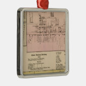 Middletown Metalen Ornament (Rechts)