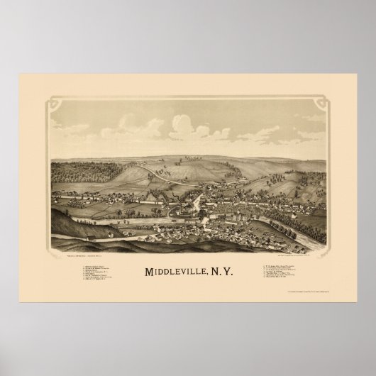 Middleville, NY Panoramic Map - 1890 Poster (Voorkant)