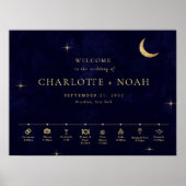 Midnight Celestial Wedding Timeline Welcome Poster (Voorkant)
