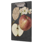 Midnight Harvest II Klembord (Links)