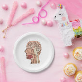 Midsagittal Brain Cross Papieren Bordje (Feest)