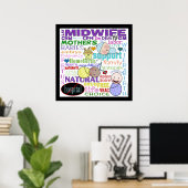 Midwifery Terminology-Subway Art Poster (Thuiskantoor)