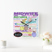 Midwifery Terminology-Subway Art Vierkante Klok (Huis)