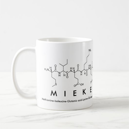 Mieke peptide name mok (Links)