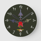Mig 21Wandklok. Ronde Klok (Voorkant)