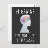 Migraine Bewustmaking Hoofdpijn lijden Pijn Briefkaart (Voorkant / Achterkant)