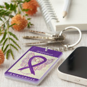 Migraines Awareness Ribbon Guardian Angel Sleutelh Sleutelhanger (Voorkant Rechts)