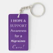 Migraines Awareness Ribbon Guardian Angel Sleutelh Sleutelhanger (achterkant)