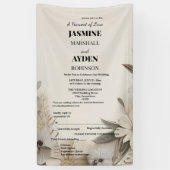  mijlpaal Kaarten Spandoek (Verticaal)