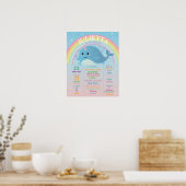 Mijlpaal Narwhal Poster Meisjes 1e Regenboog (Keuken)