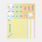 Mijlpaal Ocean Breeze Baby Fleece Deken (Voorkant)