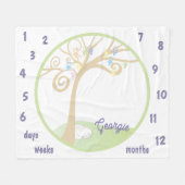 Mijlpaal Paci Time Baby Fleece Deken (Voorkant (Horizontaal))