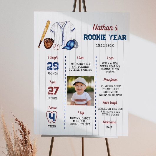 Mijlpaal voor honkbal op jaardag poster