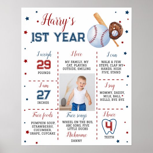 Mijlpaal voor honkbal op jaardag poster (Voorkant)