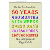Mijlpalen 80e verjaardag (Voorkant)