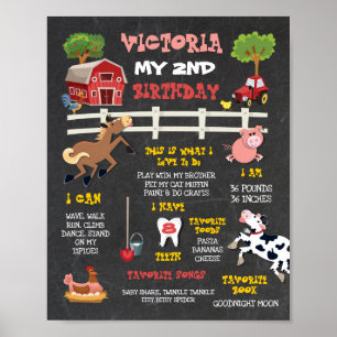 Mijlpalen Poster