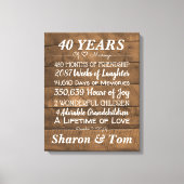 Mijlpalen van gepersonaliseerd Jubileum voor houtw Canvas Afdruk (Voorkant)