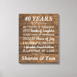 Mijlpalen van gepersonaliseerd Jubileum voor houtw Canvas Afdruk