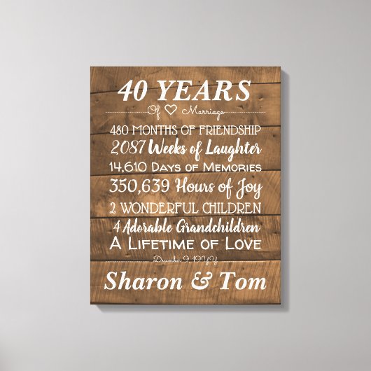 Mijlpalen van gepersonaliseerd Jubileum voor houtw Canvas Afdruk (Voorkant)