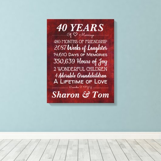 Mijlpalen van het Jubileum van het Gepersonaliseer Canvas Afdruk (Insitu (Houten vloer))