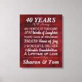 Mijlpalen van het Jubileum van het Gepersonaliseer Canvas Afdruk (Voorkant)