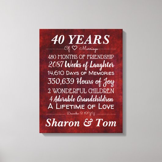 Mijlpalen van het Jubileum van het Gepersonaliseer Canvas Afdruk (Voorkant)