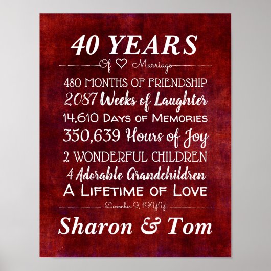 Mijlpalen van het Jubileum van het Gepersonaliseer Poster (Voorkant)