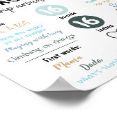 Mijlpalen voor buitenruimte, eerste verjaardag poster (Hoek)