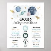 Mijlpalen voor buitenruimte, eerste verjaardag poster (Voorkant)