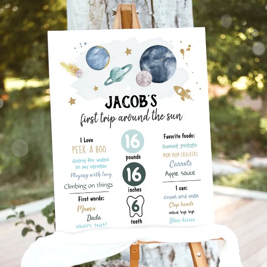 Mijlpalen voor buitenruimte, eerste verjaardag poster