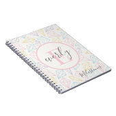 Mijlpalenboek moderne Baby Notitieboek (Rechterzijde)