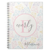 Mijlpalenboek moderne Baby Notitieboek (Voorkant)