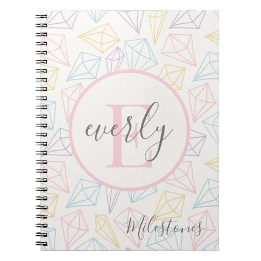 Mijlpalenboek moderne Baby Notitieboek (Voorkant)