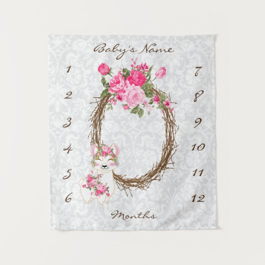 Mijlsteen Baby Fotoprop met Llama Wandkleed (Voorkant)
