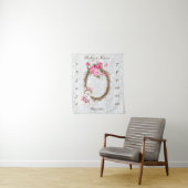 Mijlsteen Baby Fotoprop met Llama Wandkleed (In situ)