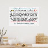 Mijn 1-daagse SALE: Het bijzondere Poster voor doc (Keuken)