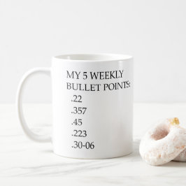 Mijn 5 wekelijkse bulletpoints helpen me wakker te koffiemok