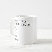 Mijn 5 wekelijkse bulletpoints helpen me wakker te koffiemok (Voorkant links)