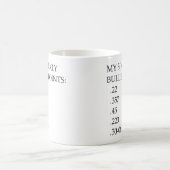 Mijn 5 wekelijkse bulletpoints helpen me wakker te koffiemok (Center)