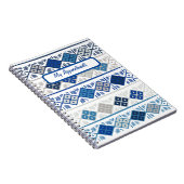 Mijn afspraken: notitieboek (Rechterzijde)