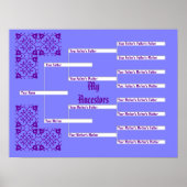 Mijn ancestors Blue Pedigree Chart Poster (Voorkant)