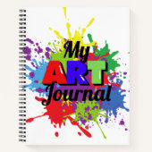 Mijn Art Journal Notitieboek (Voorkant)