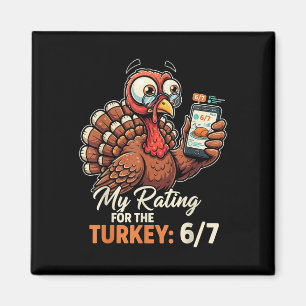 Mijn beoordeling voor de Turkije 6-7 Alpha Gen Mem Magneet