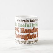 Mijn Brain Tabs Retro koffiemok  (Center)